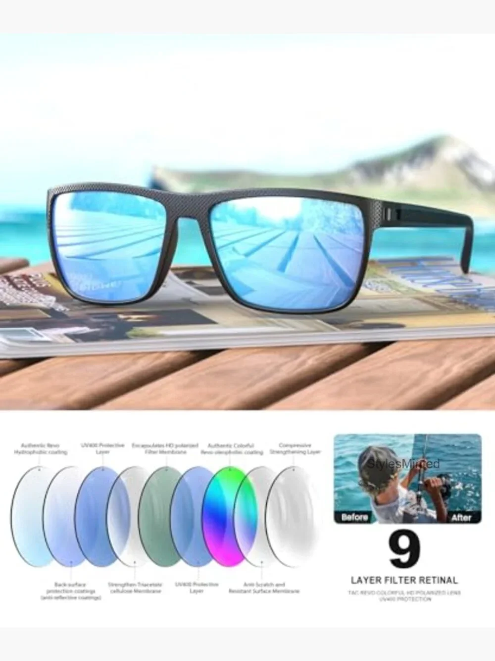Polarized Square Sunglasses UV Protection for Fishing Driving